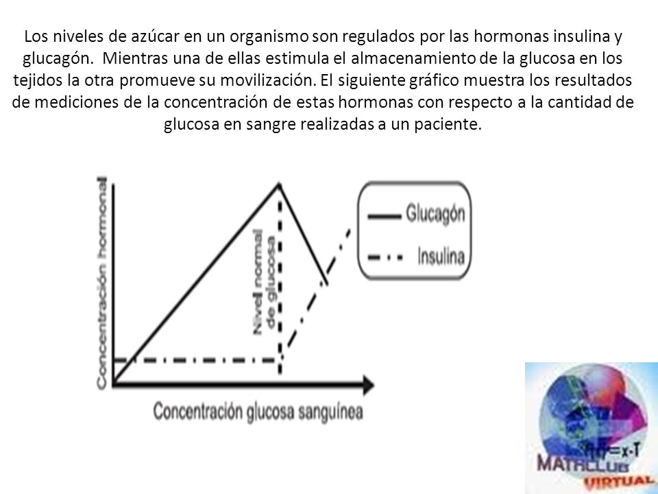 Almacen de glucosa en el organismo
